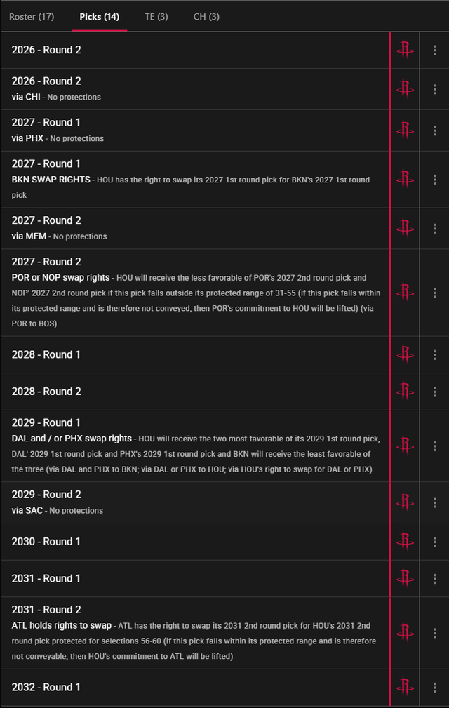 火箭队或以申京+杜兰特交易字母哥