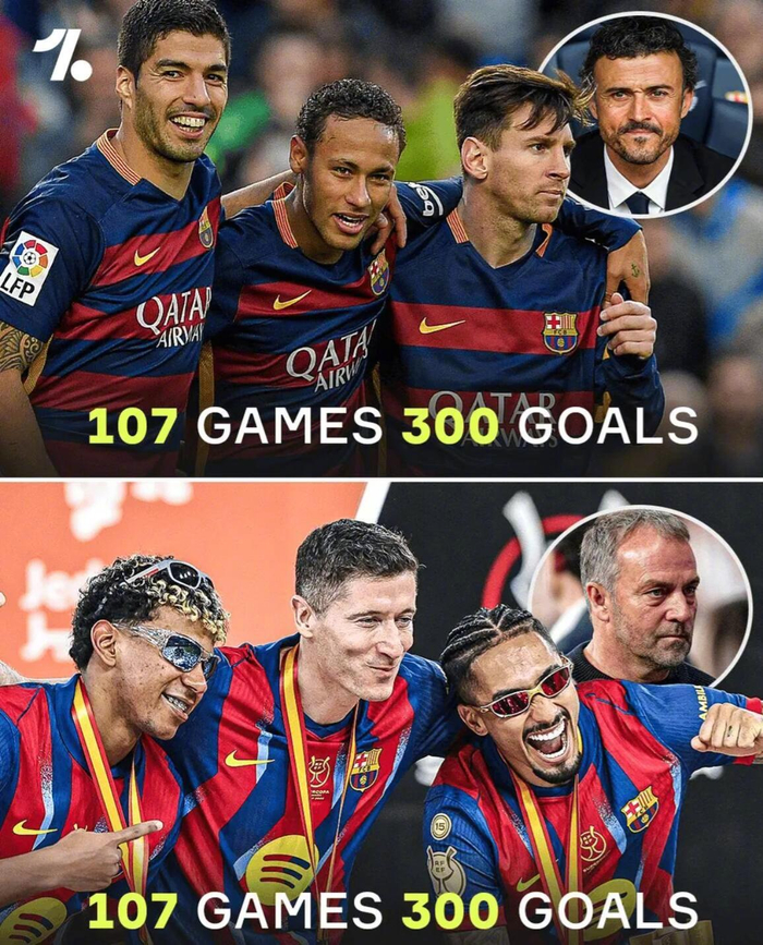 弗里克执教巴萨107场破门达300球，进攻火力媲美